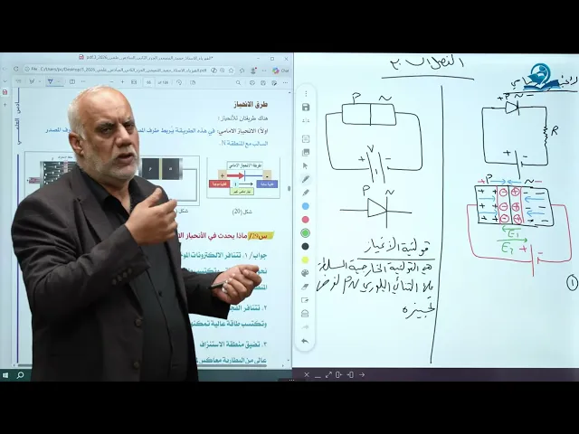 فيزياء السادس الاعدادي - الفصل السابع - الكترونيات الحالة الصلبة ج7