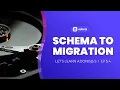 Let s Learn AdonisJS 5 Ep 5 4 - Database Schema to Migration