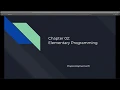 Intro to Java Chapter 02 Exercise 05 - Financial application Calculate Tips