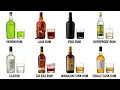 Every Type of Rum Explained in 19 Minutes