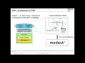 Analysis and Application of Model Predictive Control in Energy System