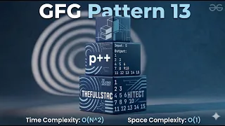 Floyd s Triangle Pattern in Java Pattern 13 Logic Complexity Explained