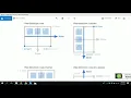 Flex CSS Tutorials Flex Bangla Tutorials