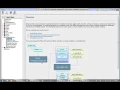 14 Modeling Framework