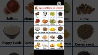 Indian Spices Glossary Of Indian Spices Name In English Shorts 