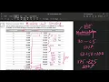 ICAB CA Assurance Monetary Unit Sampling Bangla