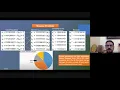 Maxone Problem Explained with Genetic Algorithm