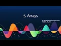 IS250 Lecture 5 Arrays Zybooks