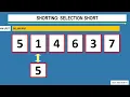Informatika Berpikir Komputasional Sorting Pengurutan Teknik Selection Sort Bahasa Indonesia