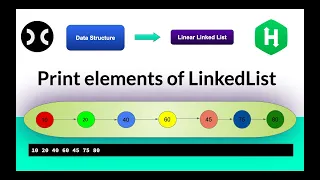 Print the element of LinkedList HackerRank Data Structure LinkedList