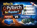 What is Pytorch Why Is PyTorch So Popular Explained Simply