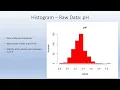 Assignment 2 - Using aggregation functions for data analysis