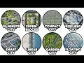 Every City Future Model Explained in 9 Minutes