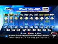 Friday Evening KLKN Forecast - June 12 2026