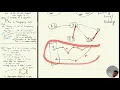 Lecture7 Algorithm for max matching and Stable Matchings Introduction to Graph Theory