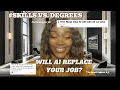 Will AI Replace Your Job What Nobody Is Telling You Elon Musk ON A I Futureproof your job