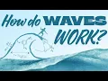 Download Lagu How do waves work?