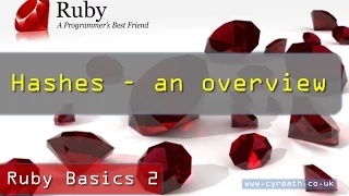 Ruby Basics Part 15 Hashes - A Quick Intro
