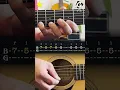 Download Lagu Karz Theme Maggi #guitartabs #guitarlessons #guitartutorial #guitarteacher #easy #beginner
