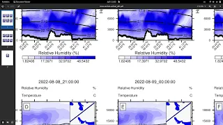 WRF cross section plot