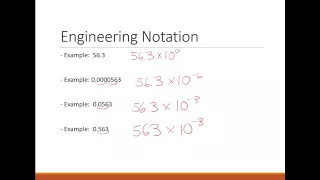 Engineering Notation
