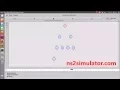 Two Way Relay Networks using ns2 simulation NS2 Simulator