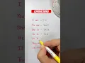 Contractions in English