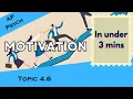 Motivation in Under 3 mins AP Psychology Unit 4 Topic 6 4 6