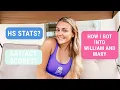 HOW I GOT INTO WILLIAM AND MARY HS stats ACT scores Tips