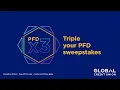 Global Credit Union Alaska PFD Promotion