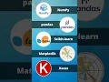 Top 5 Libraries in Python
