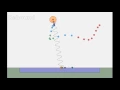 Spring Loaded Inverted Pendulum Traversal Strategies for Slippery Terrain