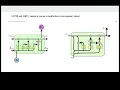 RNN vs GRU vs LSTM Practical in Colab