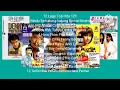Download Lagu 12 Lagu Top Hits 121