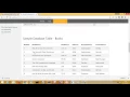 SQL LEFT Function
