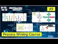 RWTH Process Mining Lecture 9 Region-Based Mining
