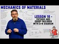 Mechanics of Materials Lesson 16 - Fatigue and Creep Failures with S-N Diagram