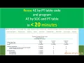 Clinical SAS TFLs just 20 minutes AE by SOC and PT table - TFL