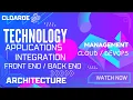 SQL server azure Devops