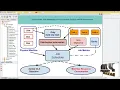 Opportunistic Task Scheduling over Co-Located Clouds in Mobile Environment - MyprojectBazaar