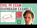 Civil PE Exam - Structural Review Problem