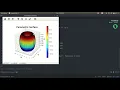 Plotting parametric surfaces in Python
