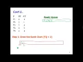 Round Robin Scheduling Algorithm by Afan Oromo