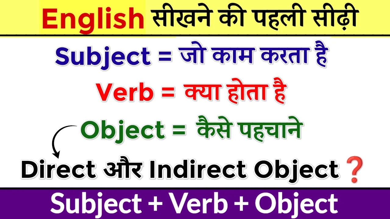 Subject, Verb, Object in English Grammar | Subject Object Verb कैसे पहचाने ? | Parts of Sentence