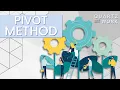How to make a career pivot in four short steps