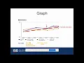 Understanding MAP Scores