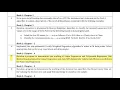 ML Lab Program 7 VTU CSE 22 Scheme