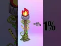 Download Lagu How to Breed Ghazt |  My Singing Monsters
