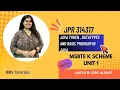 Java token Datatypes and basic program in java JPR 314317 MSBTE K SCHEME UNIT 1