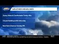Sunny in the 60s today rain chances this weekend